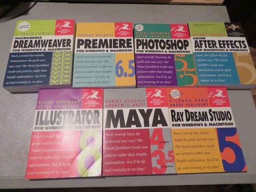 Lot visual quickstart - 7,